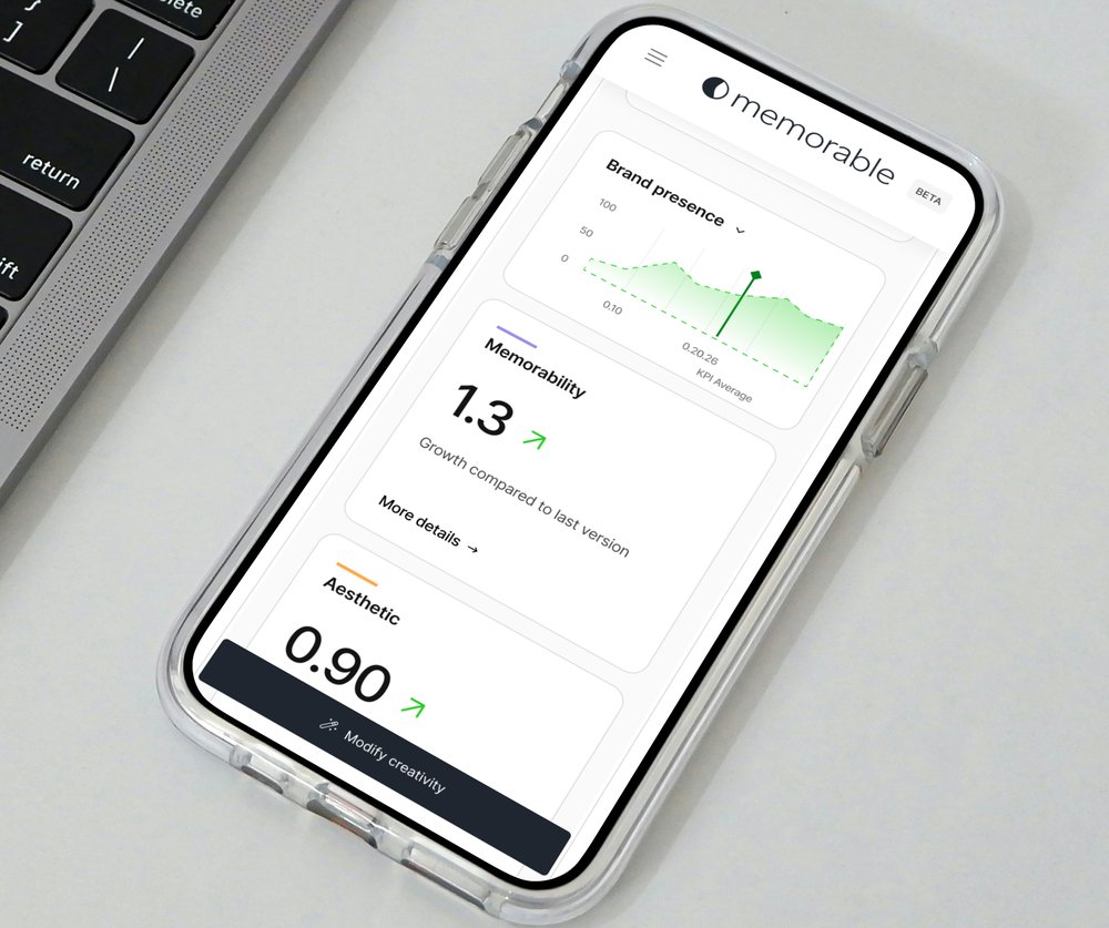 Memorable — AI creative pretest